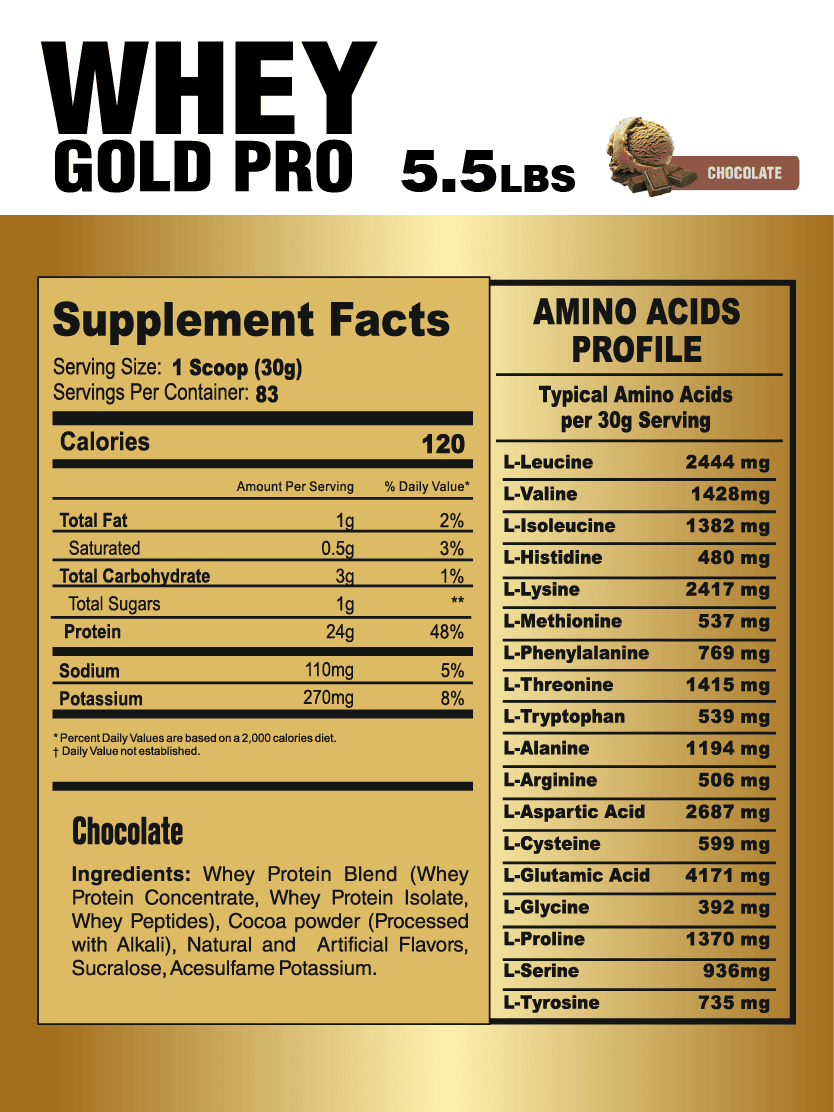 Información nutricional de Whey Gold Pro